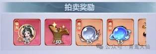 主宰世界黑暗动乱活动攻略详解！