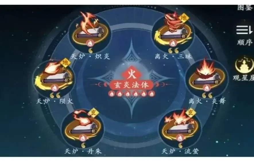 问剑长生最强流派搭配推荐攻略！