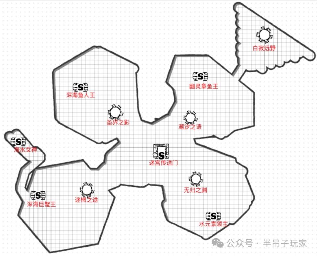 百炼英雄海水女神塔拉萨地图挑战位置攻略​！