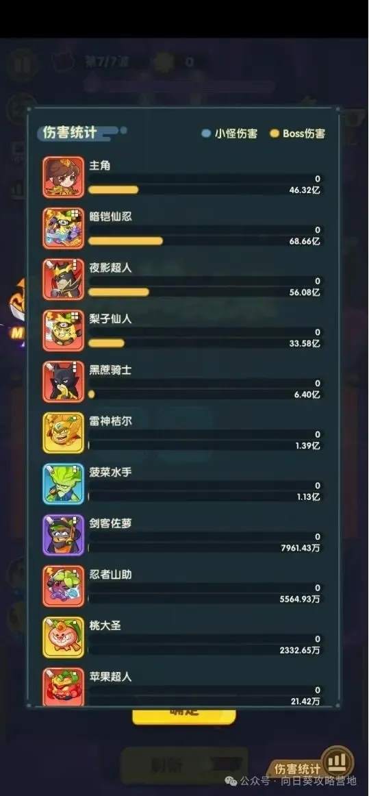 保卫向日葵梨子甘蔗强度对比攻略!