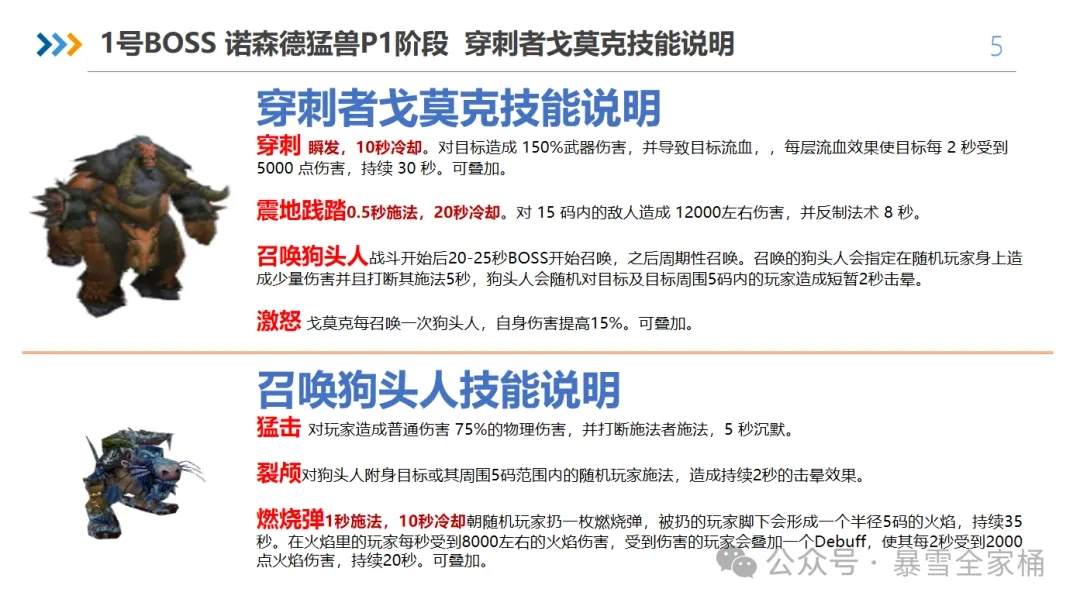 魔兽世界怀旧服toc大十字军试炼开荒攻略机制详解！