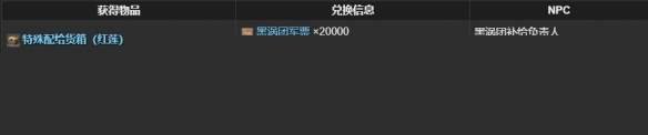 最终幻想14水晶世界泥小点怎么获取 泥小点获取方法！