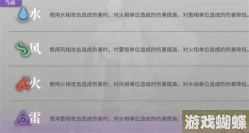 神隐之子新手怎么玩 新手玩法教学！