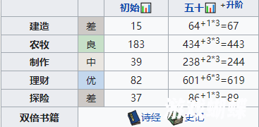江南百景图图片1