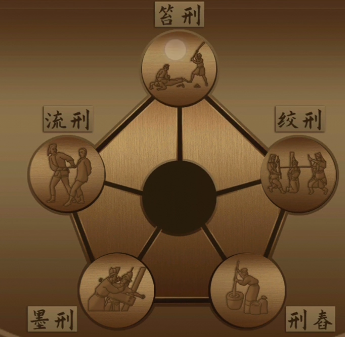 戏法门第六章怎么过 通关流程攻略！