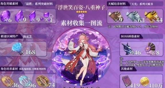 原神1