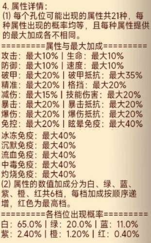 咸鱼之王淬炼系统玩法详解3